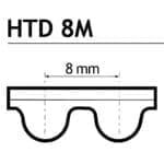 HTD 880 8M 30 Cinghia